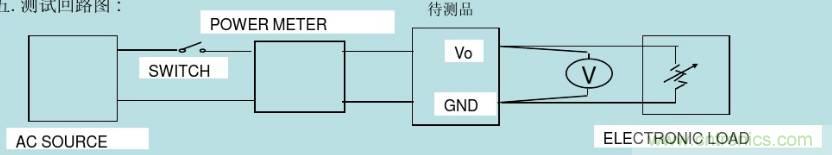 開關(guān)電源32個測試項：測試所需工具、測試方法、波形