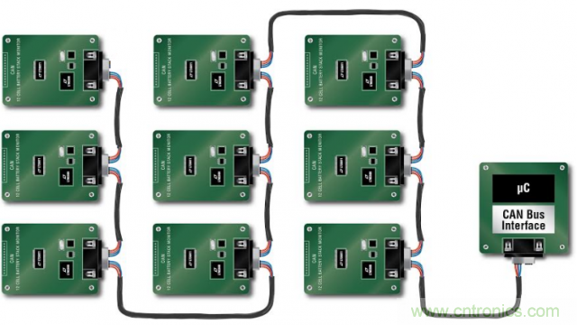 看無線電池管理系統(tǒng)如何滿足業(yè)界對更高可靠性的需求？