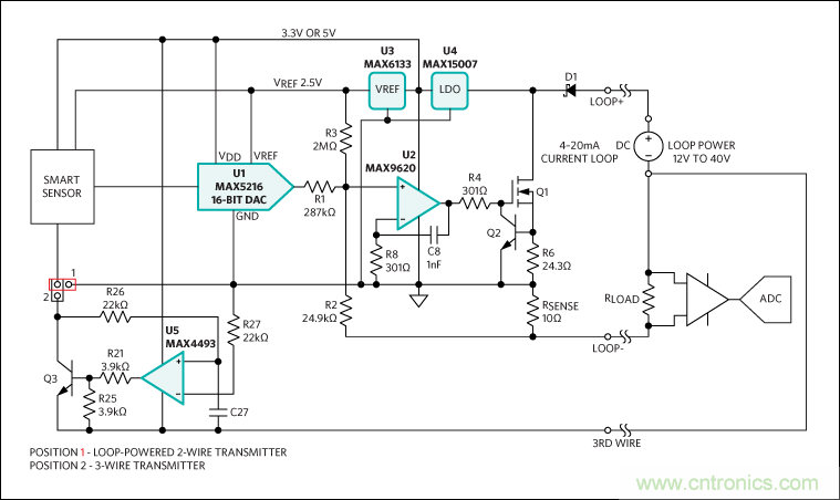 滿足工業(yè)需求的高性能、高精度、4&ndash;20mA電流環(huán)變送器