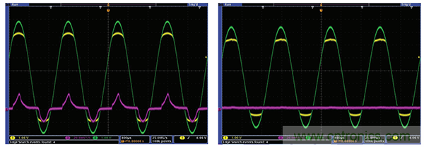 技術(shù)基礎：保護ADC輸入