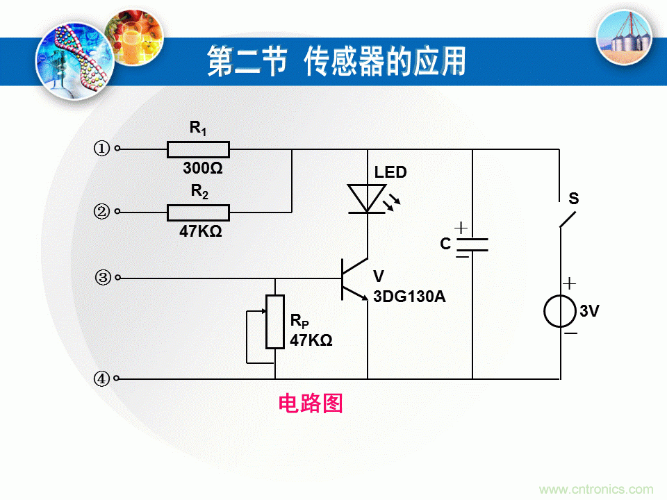 32張PPT簡述傳感器的7大應用！