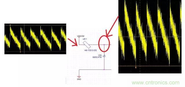 加了濾波電路，結(jié)果電源紋波還變大了！