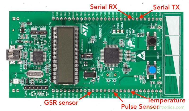 如何DIY一款能監(jiān)控個(gè)人情緒的電子T恤？