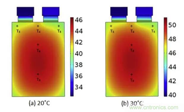 鋰離子電池安全測試解析：擠壓、針刺、短路