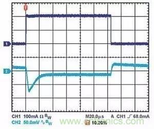 為什么選擇旁路電容很重要？