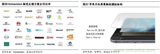 拆解蘋果/三星/小米/一加，從馬達技術看觸覺反饋的差距