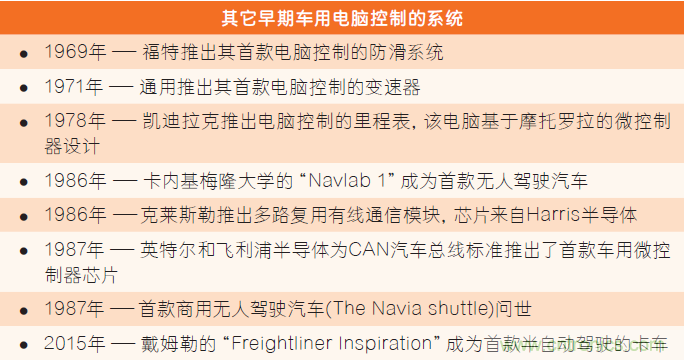 汽車電子與&ldquo;常規(guī)&rdquo;電子有何不同？