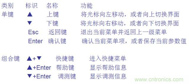 一次下電和二次下電到底有什么區(qū)別？ 如何操作？