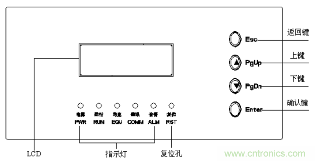 一次下電和二次下電到底有什么區(qū)別？ 如何操作？