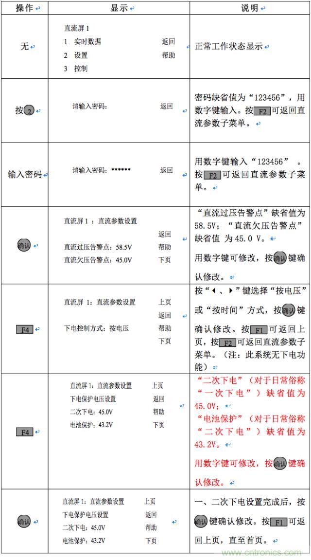 一次下電和二次下電到底有什么區(qū)別？ 如何操作？