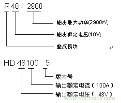 一次下電和二次下電到底有什么區(qū)別？ 如何操作？