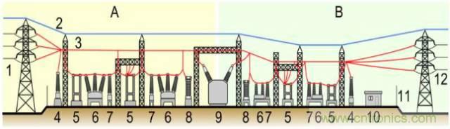 一次下電和二次下電到底有什么區(qū)別？ 如何操作？