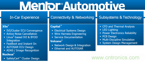 汽車電氣設(shè)計(jì)工具與普通EDA工具有何異同？