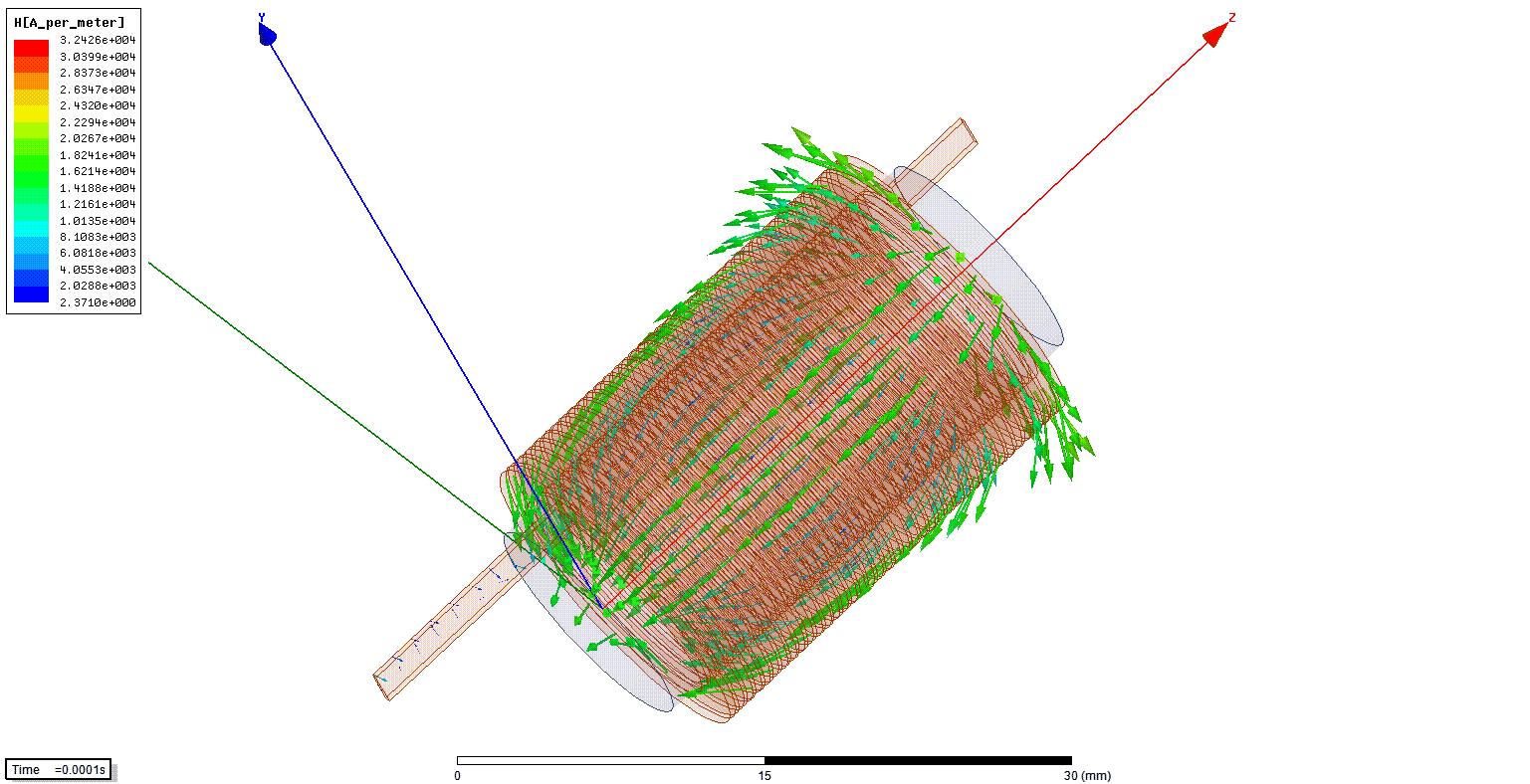 開關(guān)電源該如何選擇合適的電感？