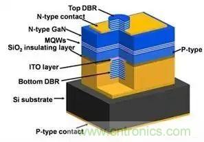 iPhone X搭載3D感測(cè)功能，供應(yīng)鏈?zhǔn)侨绾螠?zhǔn)備的？