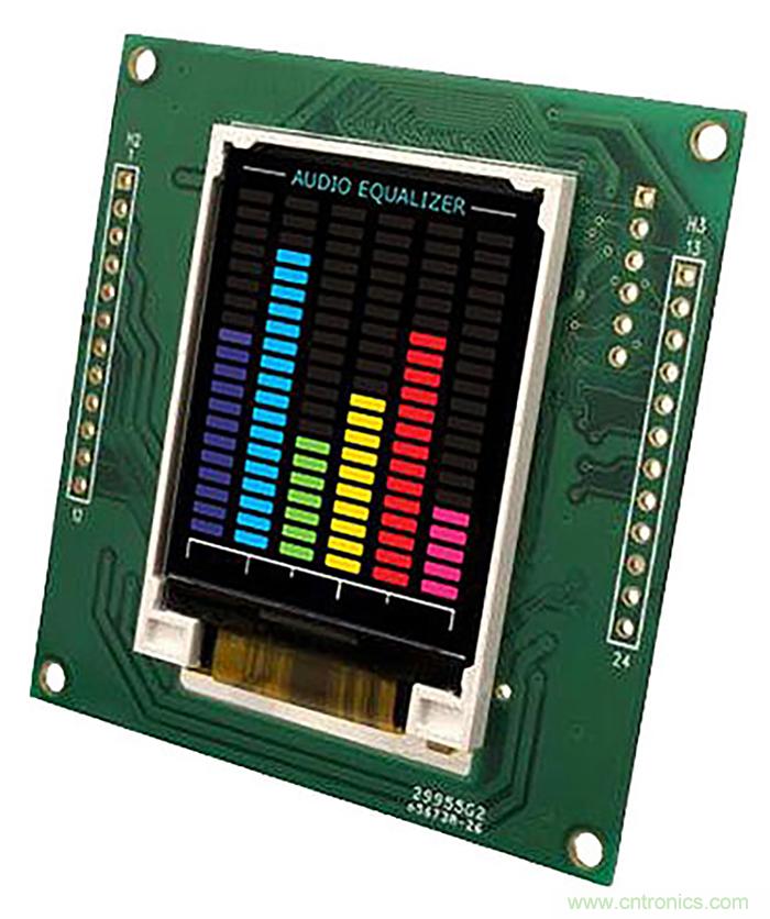 Displaytech LCD 顯示器模塊和集成式 TFT 驅動器板現通過 Digi-Key 面向全球發(fā)售