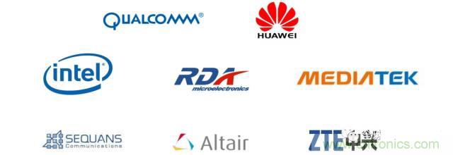 終于有人把無(wú)線通信模塊梳理清楚了！