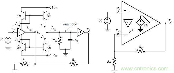 用了30年的電流反饋放大器錯了？PSpice仿真來判定