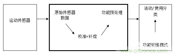 5a20f6f8a1118.png 77.png