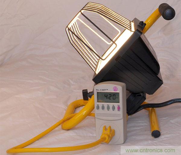 家電閑時功耗多少？結(jié)果超出想象！