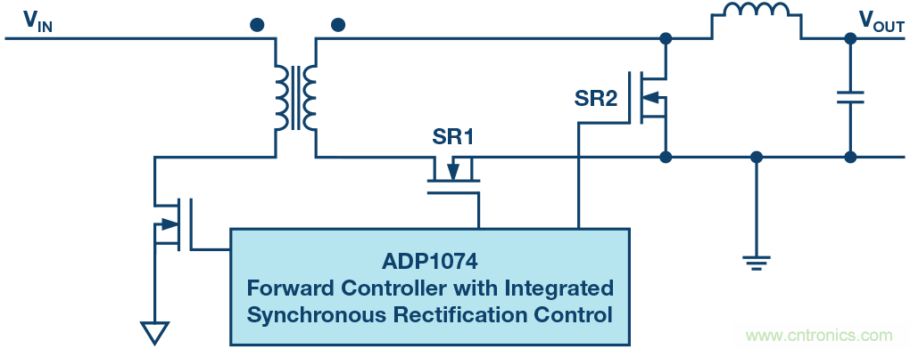 如何提高隔離式電源的效率？