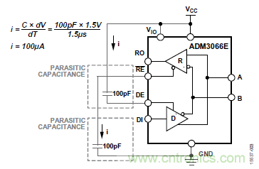 ADM3066E支持完全熱插拔，可實(shí)現(xiàn)無(wú)毛刺的PLC模塊插入