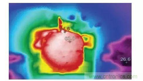 從散熱性能考慮，高功率POL調(diào)節(jié)器應(yīng)該這么選