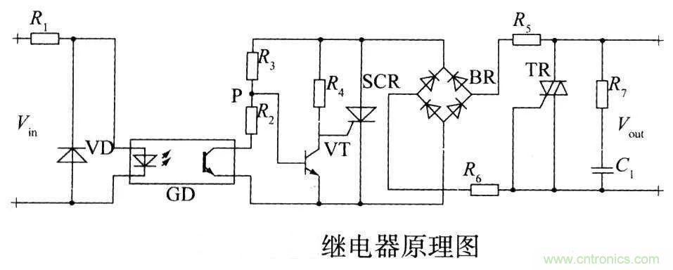 繼電器原理特性與繼電驅(qū)動電路設(shè)計(jì)技巧