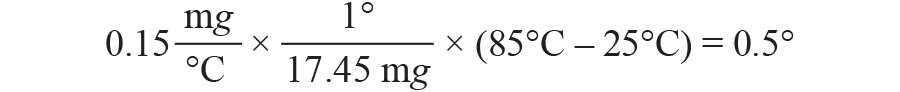 三大維度+關(guān)鍵指標(biāo)，選出最適合你的MEMS加速度計(jì)