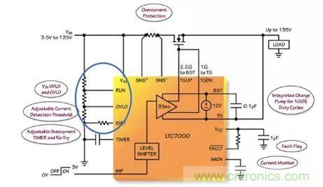 汽車和工業(yè)應(yīng)用中高壓側(cè)驅(qū)動如何破？圖文并茂本文給你正解 