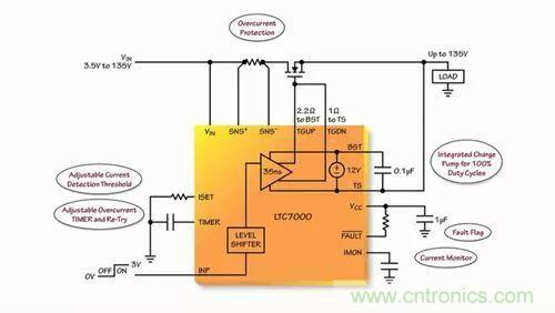 汽車和工業(yè)應(yīng)用中高壓側(cè)驅(qū)動如何破？圖文并茂本文給你正解 