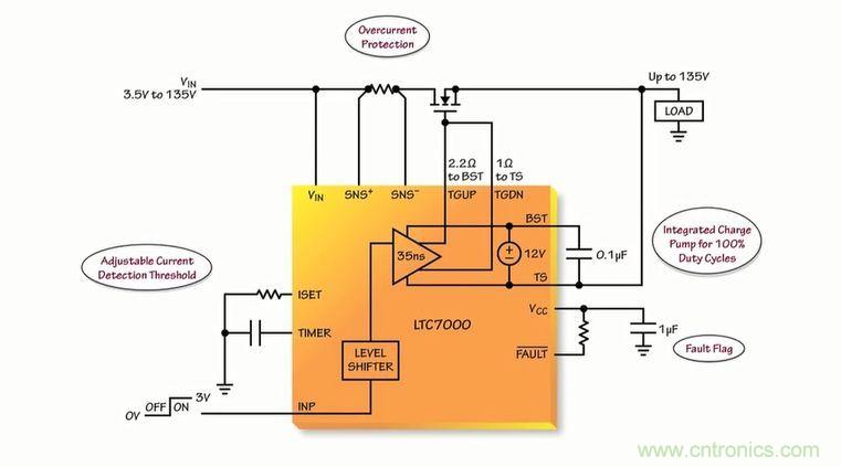 汽車和工業(yè)應(yīng)用中高壓側(cè)驅(qū)動如何破？圖文并茂本文給你正解 