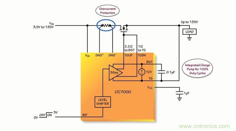 汽車和工業(yè)應(yīng)用中高壓側(cè)驅(qū)動如何破？圖文并茂本文給你正解 