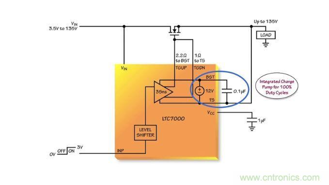 汽車和工業(yè)應(yīng)用中高壓側(cè)驅(qū)動如何破？圖文并茂本文給你正解 