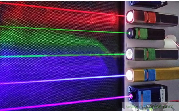 詳解多路復用器濾波器