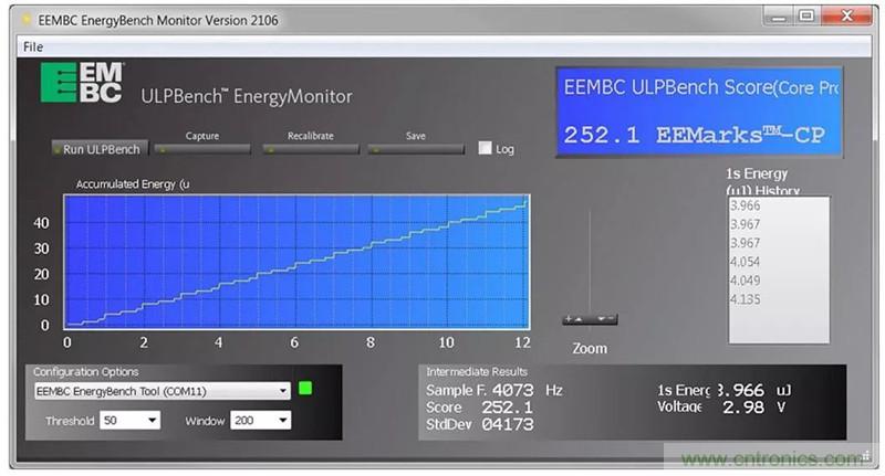 如何為超低功耗系統(tǒng)選擇合適的MCU？攻略在此！