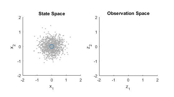 走直線很難嗎？陀螺儀表示，少了它機(jī)器人連直線都走不了