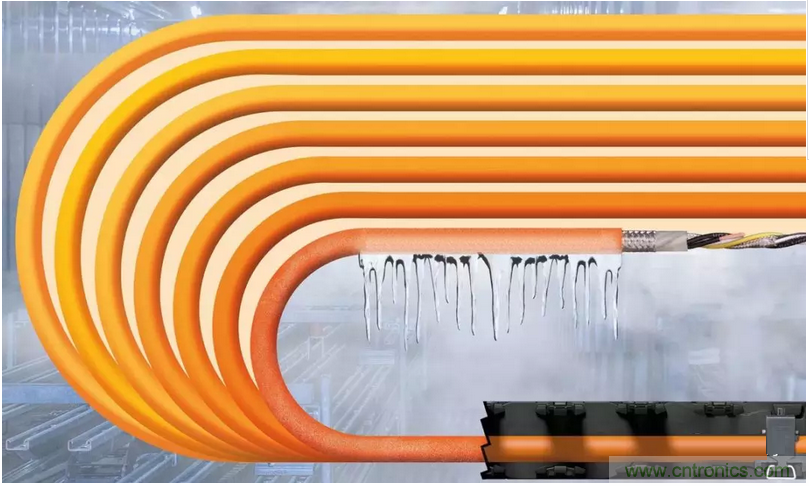 屏蔽電纜的作用是什么？