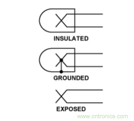 兩種簡單、精確、靈活的熱電偶溫度測量方法