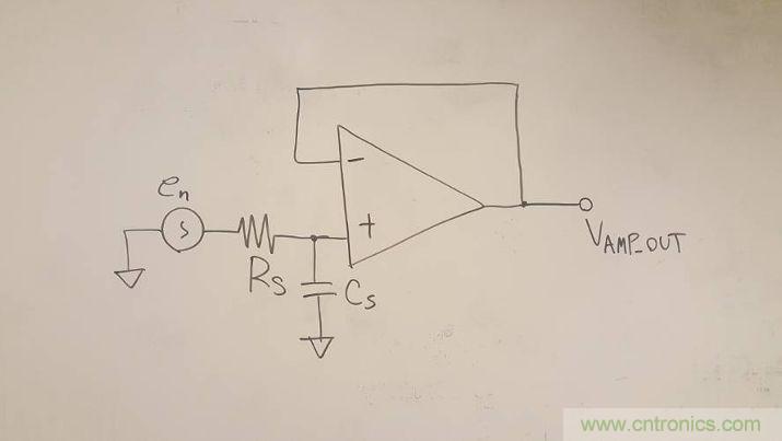 工程師博客丨全能ADC，你應(yīng)該這樣用（連載 中）