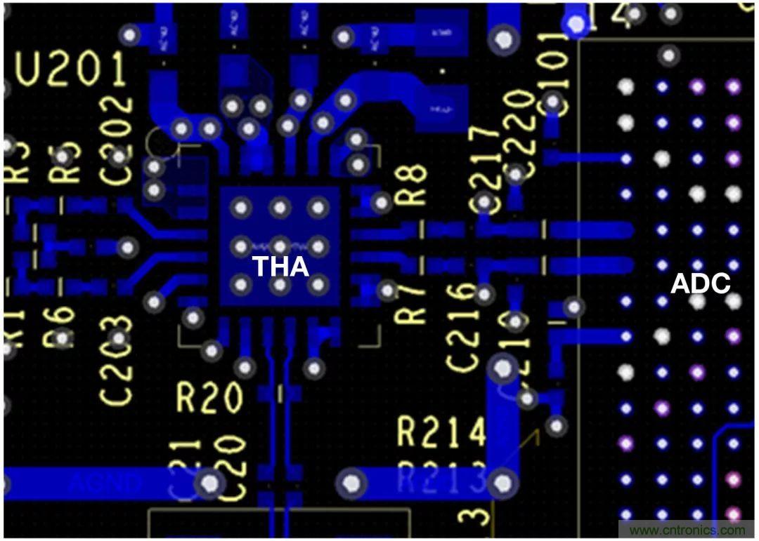 如何超出ADC采樣帶寬？妙招在手，輕松實(shí)現(xiàn)