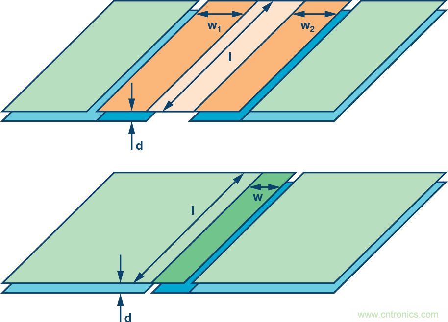 突破PLCDCS多通道模擬輸入通道間隔離、高密度和EMI高輻射的設(shè)計障礙