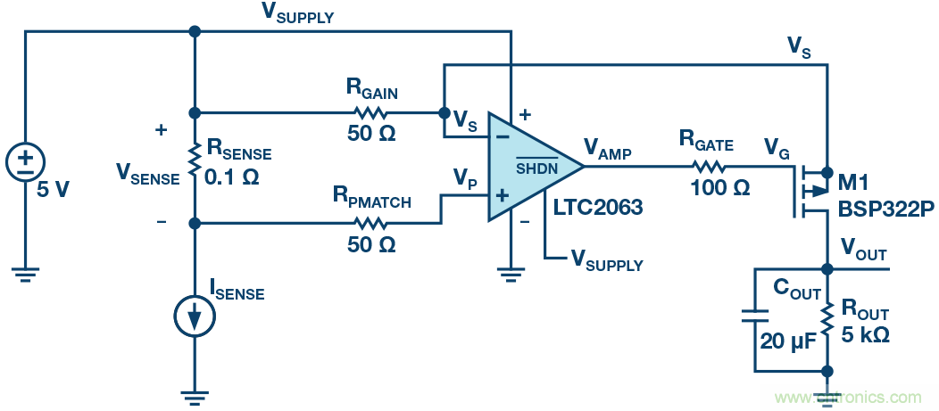 為什么要在 MOSFET 柵極前面放一個(gè) 100 &Omega; 電阻？