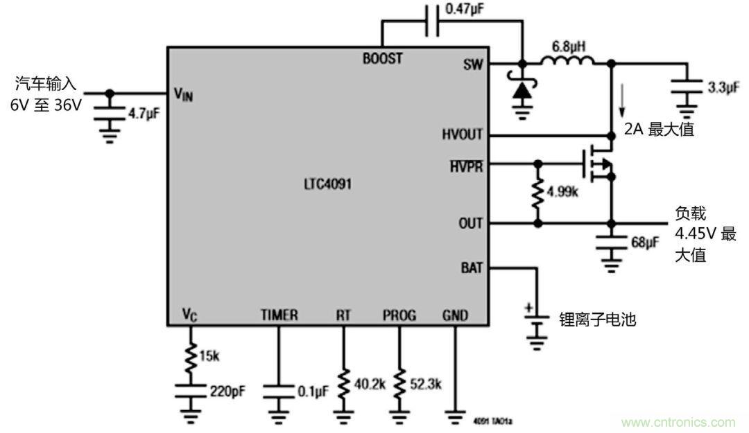 深度剖析&ldquo;車輛跟蹤系統(tǒng)&rdquo;的五個關(guān)鍵部分