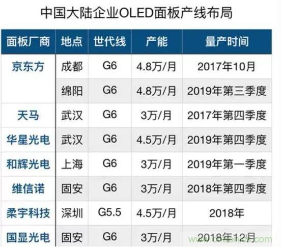 若美國全面禁售芯片，中國武器裝備會不會癱瘓？看完此文你就懂了
