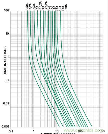 芯?？萍纪瞥鋈轮悄苡?jì)量模組，業(yè)界體積最小