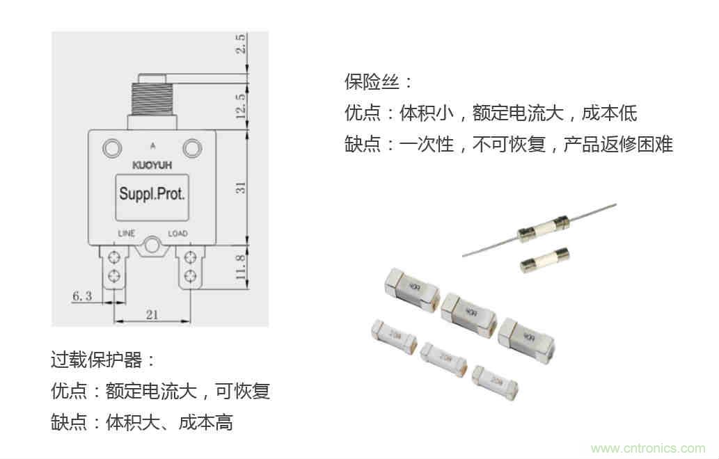 芯?？萍纪瞥鋈轮悄苡?jì)量模組，業(yè)界體積最小
