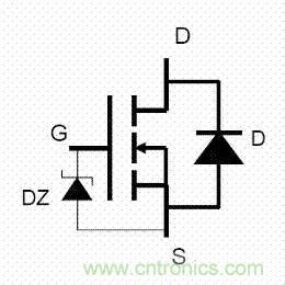 了解MOS管，看這個(gè)就夠了！