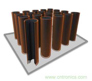 新型碳納米超級(jí)電容器面世，將顛覆電動(dòng)汽車(chē)行業(yè)