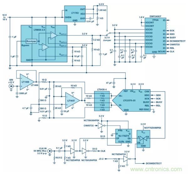 可驅(qū)動電流的高精度基準電壓源，它是這樣的&hellip;&hellip;